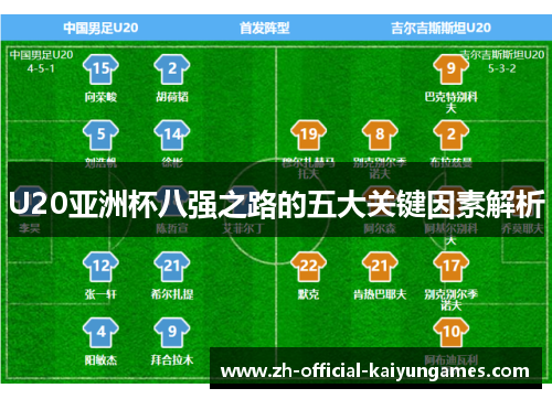 U20亚洲杯八强之路的五大关键因素解析 U20亚洲杯八强之路的五大关键因素解析