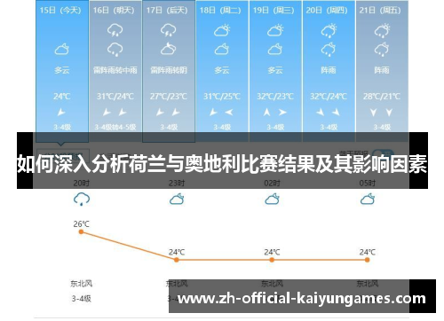如何深入分析荷兰与奥地利比赛结果及其影响因素 如何深入分析荷兰与奥地利比赛结果及其影响因素
