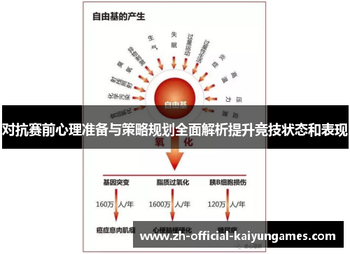 对抗赛前心理准备与策略规划全面解析提升竞技状态和表现