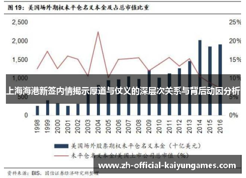 上海海港新签内情揭示厚道与仗义的深层次关系与背后动因分析