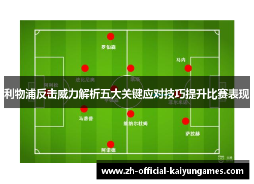 利物浦反击威力解析五大关键应对技巧提升比赛表现