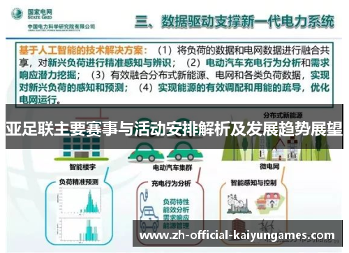 亚足联主要赛事与活动安排解析及发展趋势展望