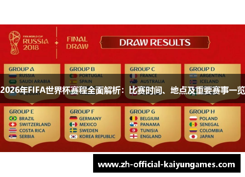 2026年FIFA世界杯赛程全面解析：比赛时间、地点及重要赛事一览