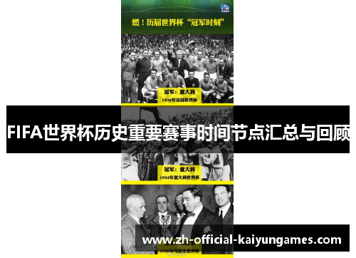 FIFA世界杯历史重要赛事时间节点汇总与回顾