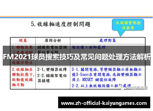 FM2021球员搜索技巧及常见问题处理方法解析