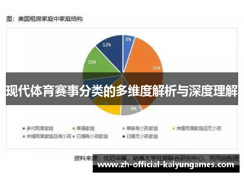 现代体育赛事分类的多维度解析与深度理解 现代体育赛事分类的多维度解析与深度理解