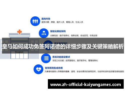 皇马如何成功免签阿诺德的详细步骤及关键策略解析 皇马如何成功免签阿诺德的详细步骤及关键策略解析