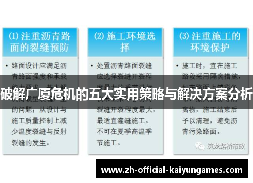 破解广厦危机的五大实用策略与解决方案分析 破解广厦危机的五大实用策略与解决方案分析