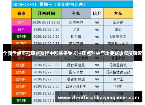 全面盘点英冠联赛赛程中那些备受关注焦点对决与重要赛事深度解读