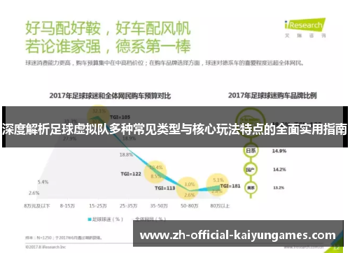 深度解析足球虚拟队多种常见类型与核心玩法特点的全面实用指南 深度解析足球虚拟队多种常见类型与核心玩法特点的全面实用指南