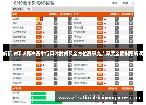 解析法甲联赛决赛举行具体时间及全方位赛事亮点深度全面指南解读 解析法甲联赛决赛举行具体时间及全方位赛事亮点深度全面指南解读