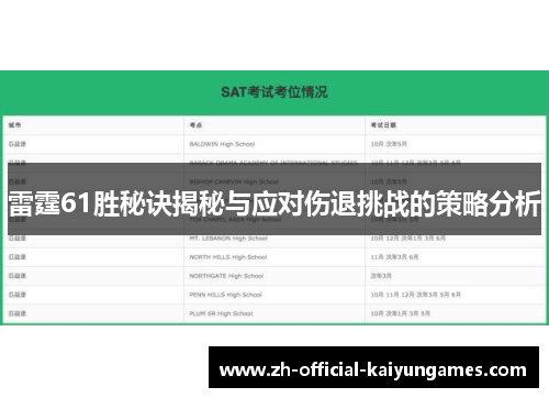 雷霆61胜秘诀揭秘与应对伤退挑战的策略分析 雷霆61胜秘诀揭秘与应对伤退挑战的策略分析