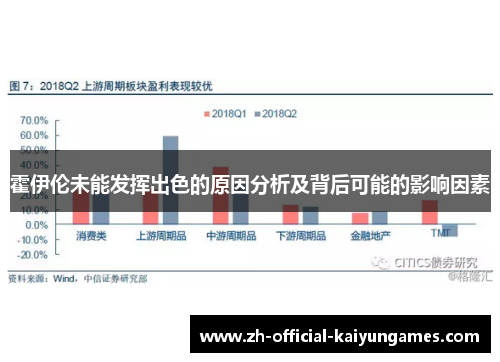 霍伊伦未能发挥出色的原因分析及背后可能的影响因素 霍伊伦未能发挥出色的原因分析及背后可能的影响因素