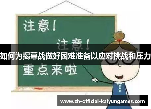 如何为揭幕战做好困难准备以应对挑战和压力 如何为揭幕战做好困难准备以应对挑战和压力