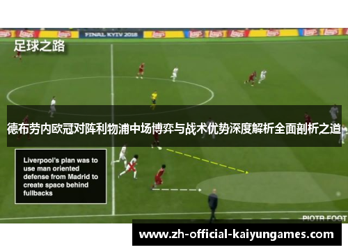 德布劳内欧冠对阵利物浦中场博弈与战术优势深度解析全面剖析之道 德布劳内欧冠对阵利物浦中场博弈与战术优势深度解析全面剖析之道