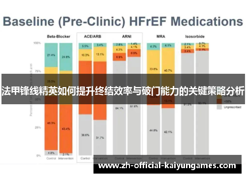法甲锋线精英如何提升终结效率与破门能力的关键策略分析 法甲锋线精英如何提升终结效率与破门能力的关键策略分析