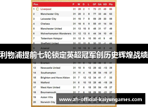 利物浦提前七轮锁定英超冠军创历史辉煌战绩