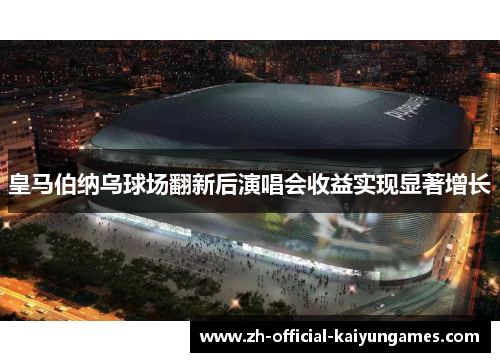 皇马伯纳乌球场翻新后演唱会收益实现显著增长 皇马伯纳乌球场翻新后演唱会收益实现显著增长